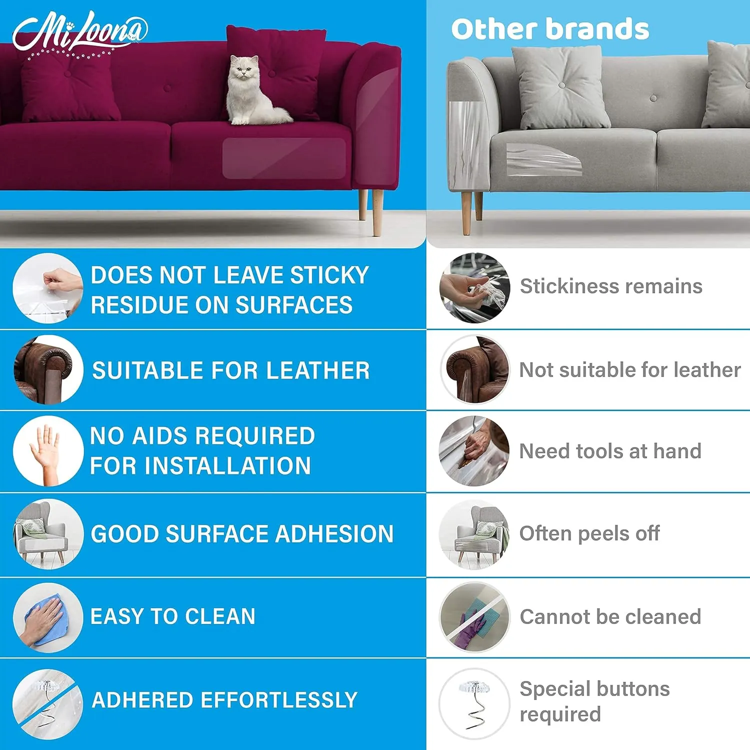 Cat Anti Scratch Furniture Protector - Couch Scratch Protector from Cats - Furniture Protection from Cat Scratching (8)