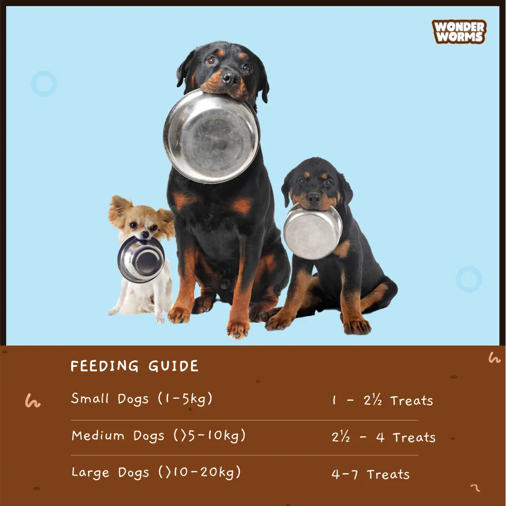 Chip Chops Wonder Worms Chicken Rings with Mealworm Dog Treats (Limited Shelf Life)