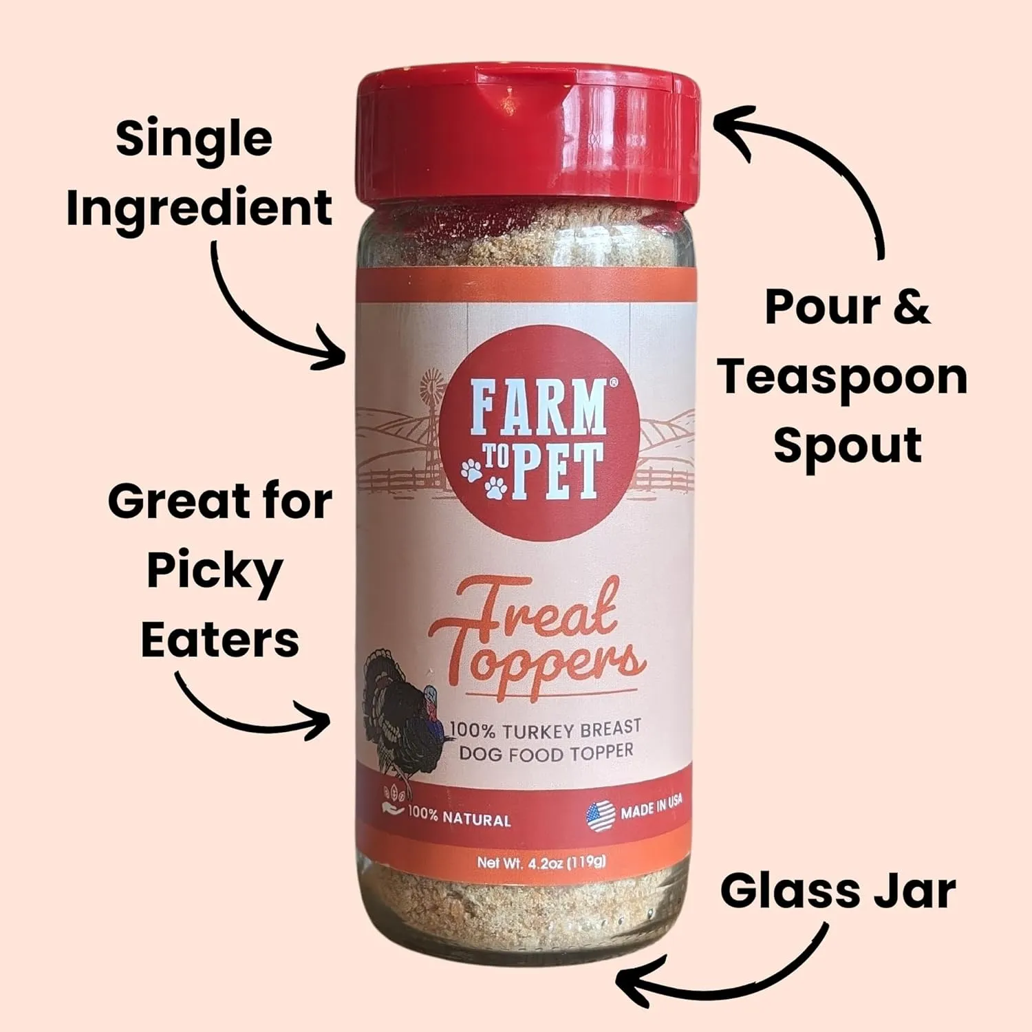 Farm To Pet - Dry Dog Food Topper - Turkey Meal Toppers for Dogs, Single Ingredient, Lean, All Natural, Healthy Food for Small, Medium, Large Breeds, & Puppies, Made in USA
