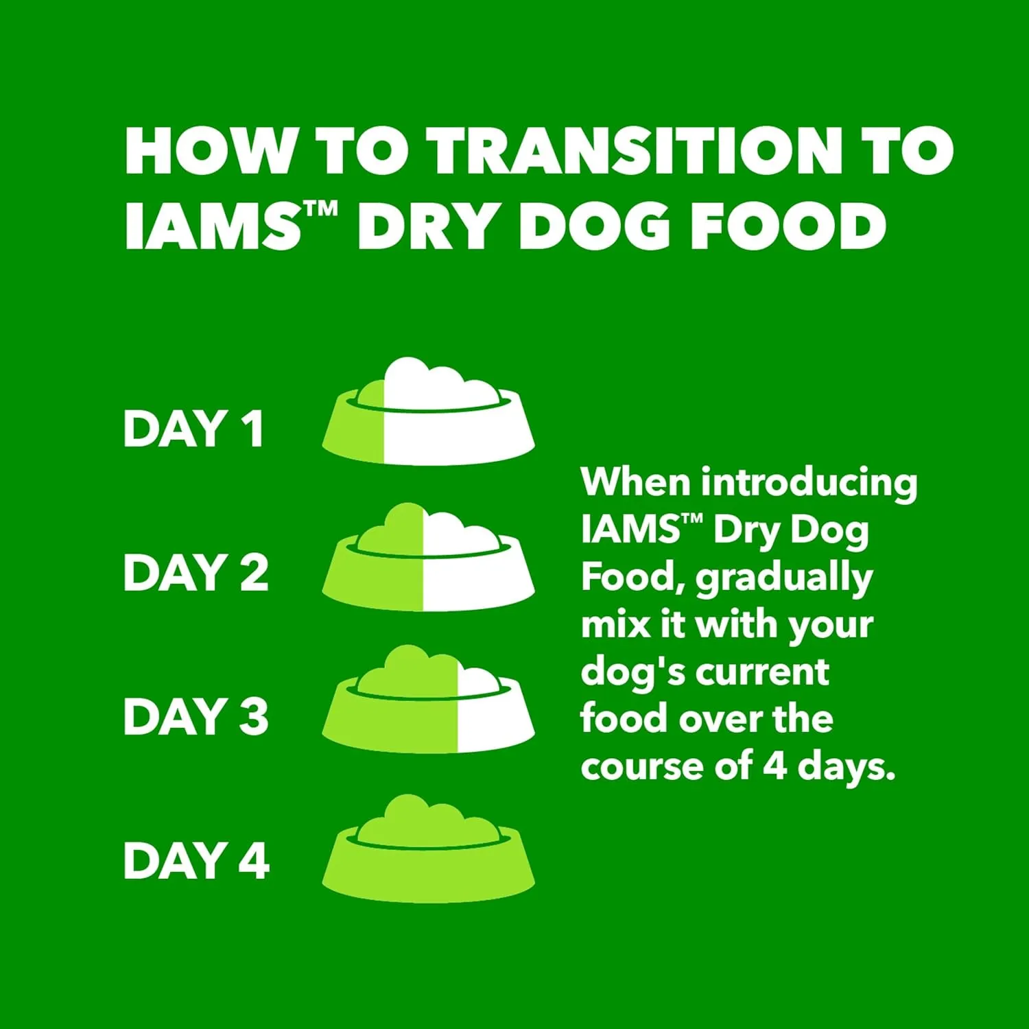 IAMS Proactive Health Healthy Aging Large Breed Dog Food for Mature and Senior Dogs with Real Chicken, 30 lb. Bag