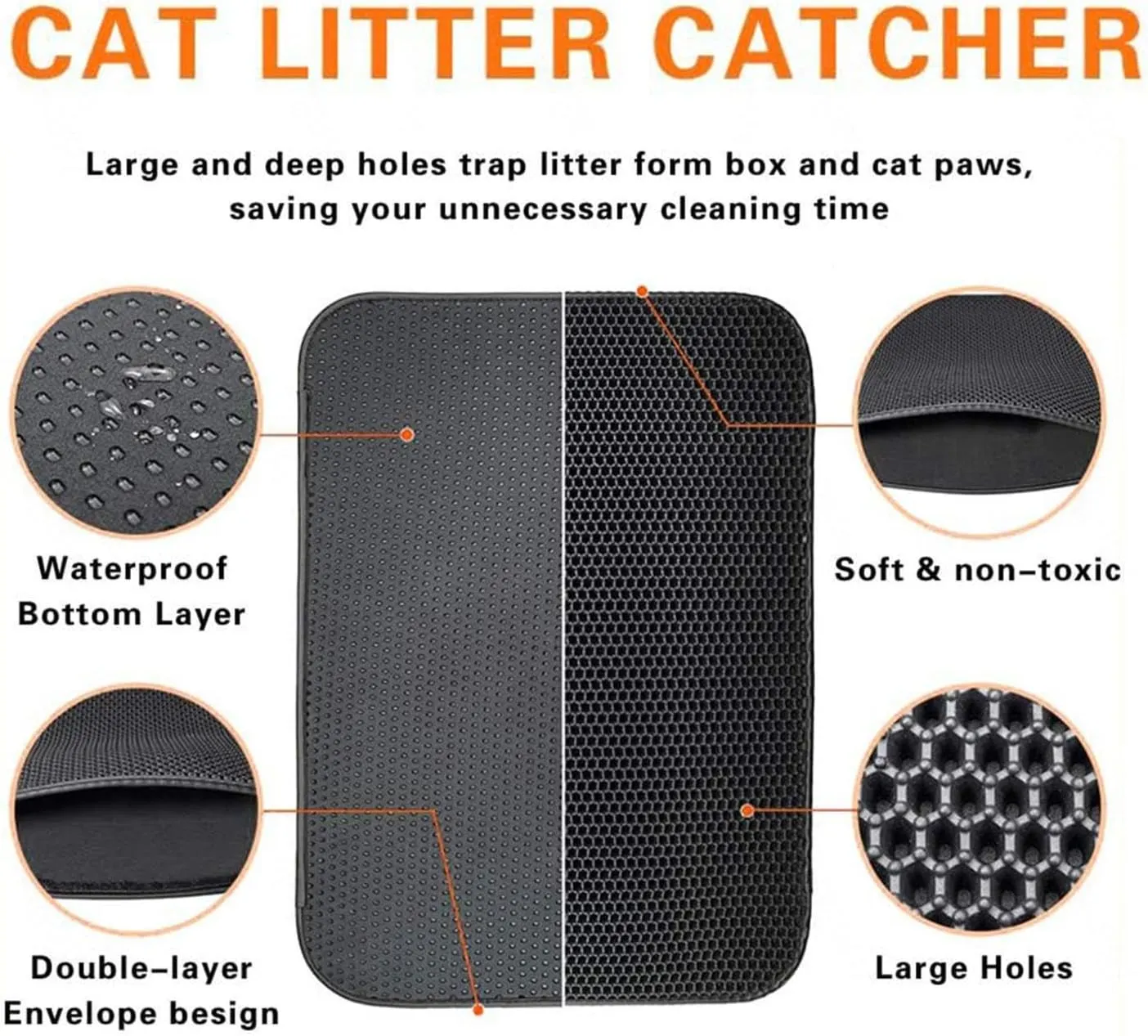 Litter Mat, Honeycomb Double Layer Easy Clean Cat Litter Trap Mat Less Waste,Soft On Paws,Non-Slip, Litter Catcher Mat,Green-M